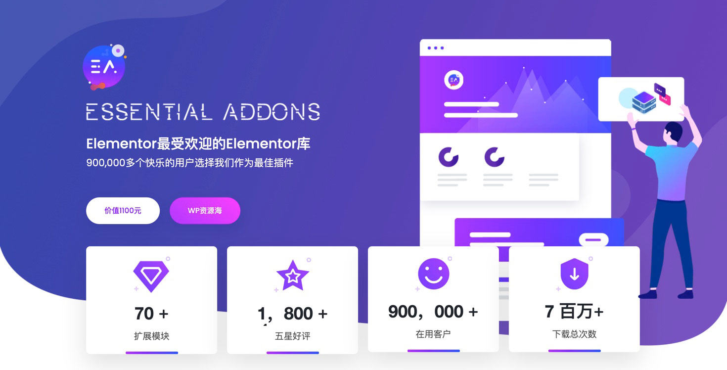 【正版】Essential Addons Pro-漂亮强大的Elementor扩展插件封面图