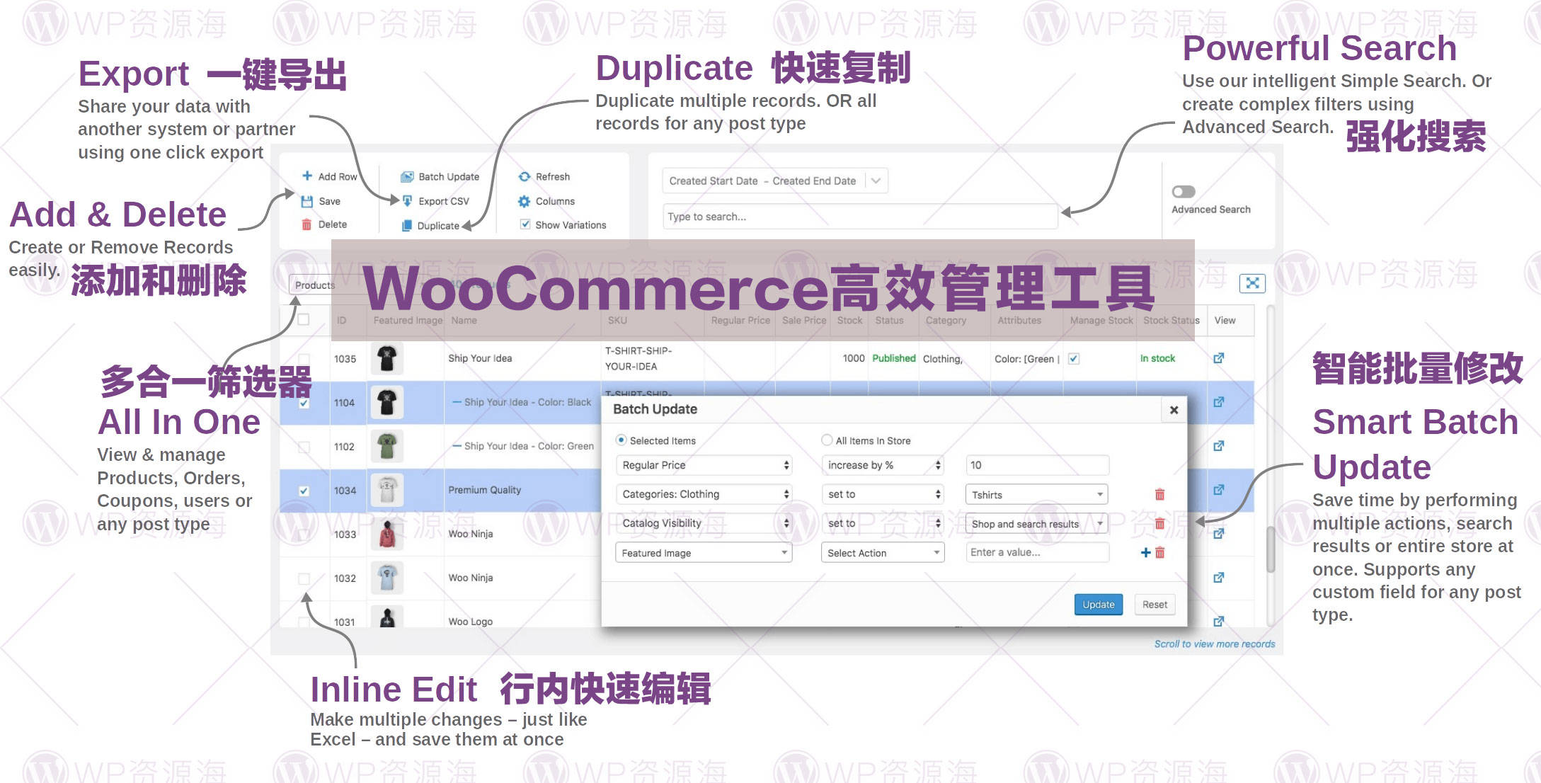 Smart Manager WooCommerce商城智能高效管理插件封面图