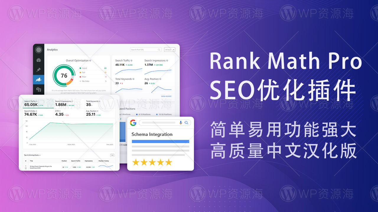 Rank Math Pro – 简单易用的WordPress SEO插件封面图