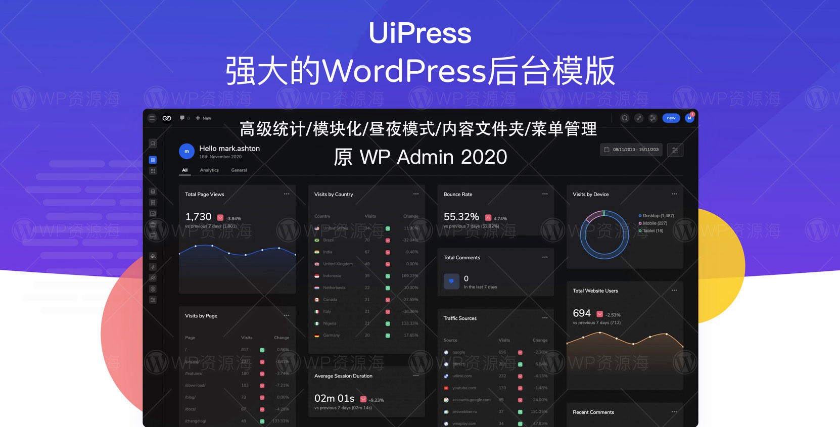 UiPress Pro-官方正版永久授权1折优惠购买封面图